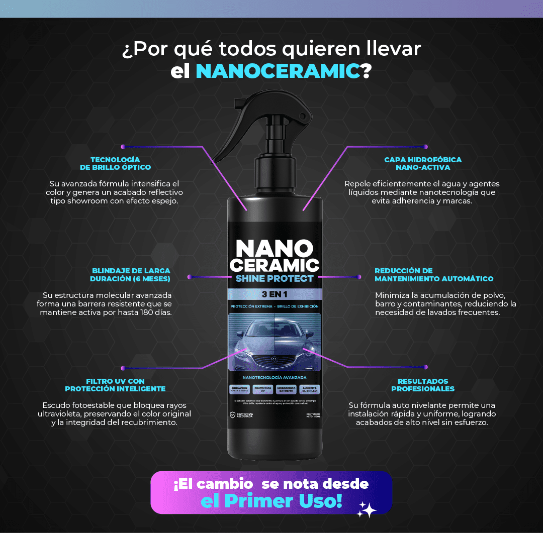 NANOCERAMIC (HEAD COATING 3 EN 1 ) TOP QUALITY EEUU - Ecuador