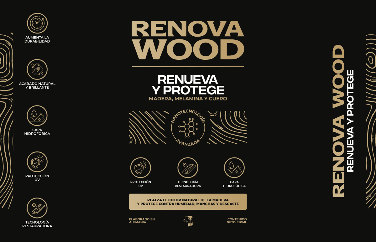 RENOVAWOOD (RENOVADOR DE MADERA, MELAMINE Y PLASTICO) - Ecuador